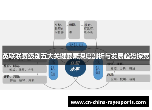 英联联赛级别五大关键要素深度剖析与发展趋势探索