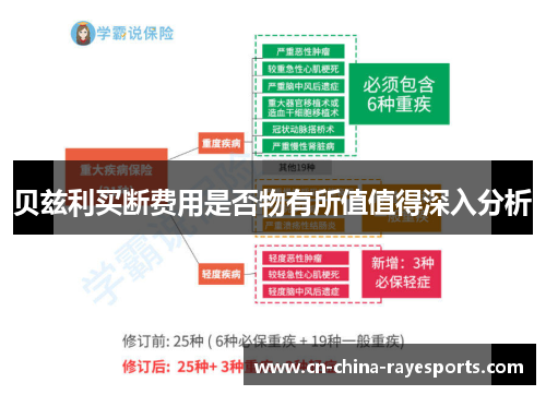 贝兹利买断费用是否物有所值值得深入分析 贝兹利买断费用是否物有所值值得深入分析