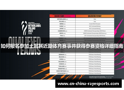 如何报名参加土耳其近期体育赛事并获得参赛资格详细指南