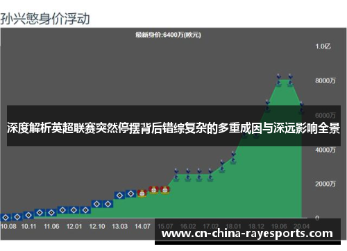 深度解析英超联赛突然停摆背后错综复杂的多重成因与深远影响全景
