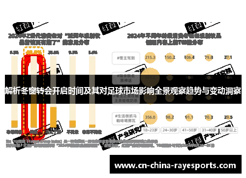 解析冬窗转会开启时间及其对足球市场影响全景观察趋势与变动洞察 解析冬窗转会开启时间及其对足球市场影响全景观察趋势与变动洞察