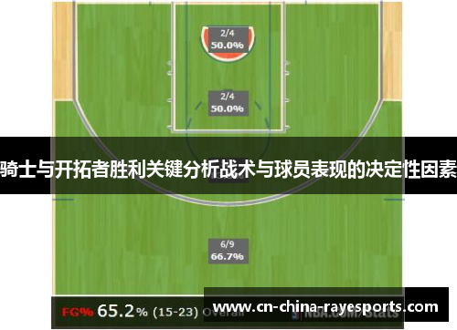 骑士与开拓者胜利关键分析战术与球员表现的决定性因素 骑士与开拓者胜利关键分析战术与球员表现的决定性因素