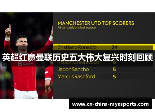 英超红魔曼联历史五大伟大复兴时刻回顾 英超红魔曼联历史五大伟大复兴时刻回顾