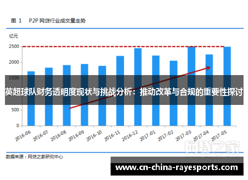 英超球队财务透明度现状与挑战分析：推动改革与合规的重要性探讨