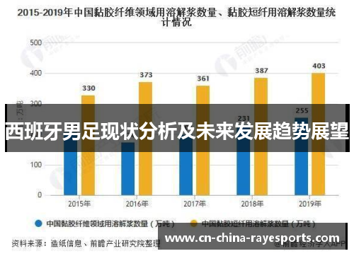 西班牙男足现状分析及未来发展趋势展望