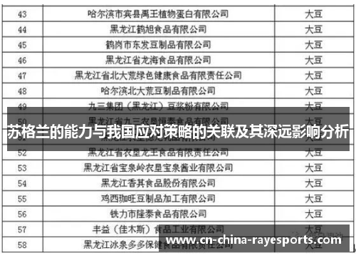 苏格兰的能力与我国应对策略的关联及其深远影响分析 苏格兰的能力与我国应对策略的关联及其深远影响分析