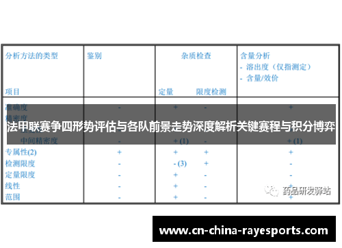 法甲联赛争四形势评估与各队前景走势深度解析关键赛程与积分博弈