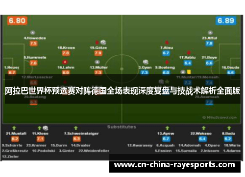 阿拉巴世界杯预选赛对阵德国全场表现深度复盘与技战术解析全面版 阿拉巴世界杯预选赛对阵德国全场表现深度复盘与技战术解析全面版
